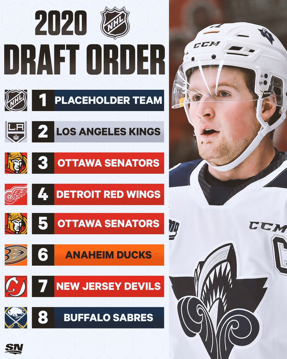 nhl draft second round order