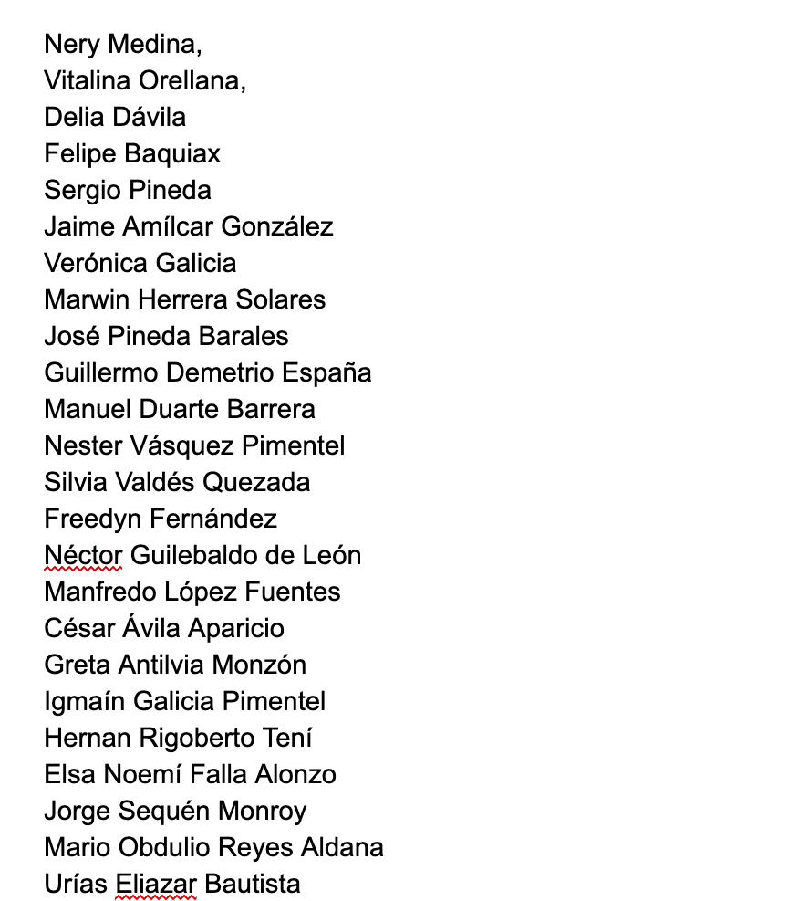JodyReporta's tweet photo. 1) 24 magistrados, incluídos 12 de la actual Corte Suprema de Justicia, se inhibieron de conocer la solicitud de antejuicio contra Gloria Porras, Bonerge Mejía, Francisco de Mata Vela y Neftaly Aldana. Estos son sus nombres: https://t.co/hDeoAHfLVI