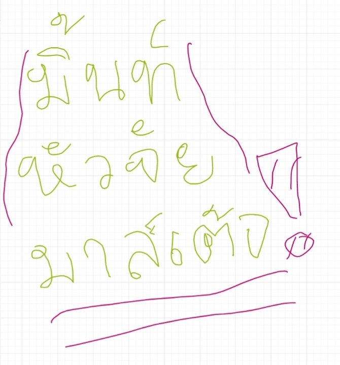 น่ารักอีกแล้ว