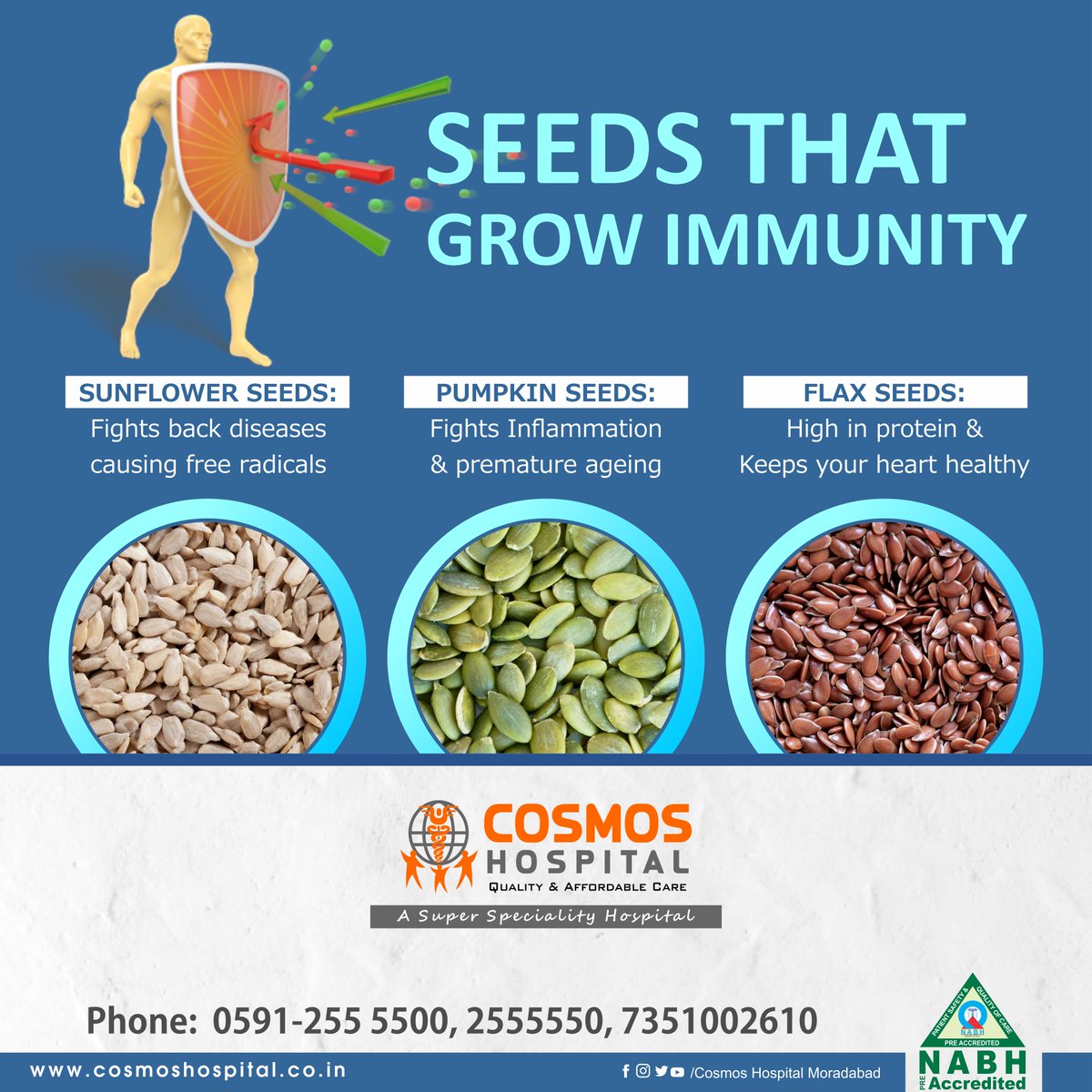 HospitalCosmos's tweet photo. Cosmos Hospital Moradabad
A Super Speciality Hospital
NABH Pre Accredited

Seed That Grow Immunity
SUNFLOWER SEEDS: Fights back diseases causing free radicals.
PUMPKIN SEEDS: Fights Inflammation &amp; premature ageing.
FLAX SEEDS: High in protein &amp; Keeps your heart healthy.
#immunity https://t.co/5PSDKtN0UV