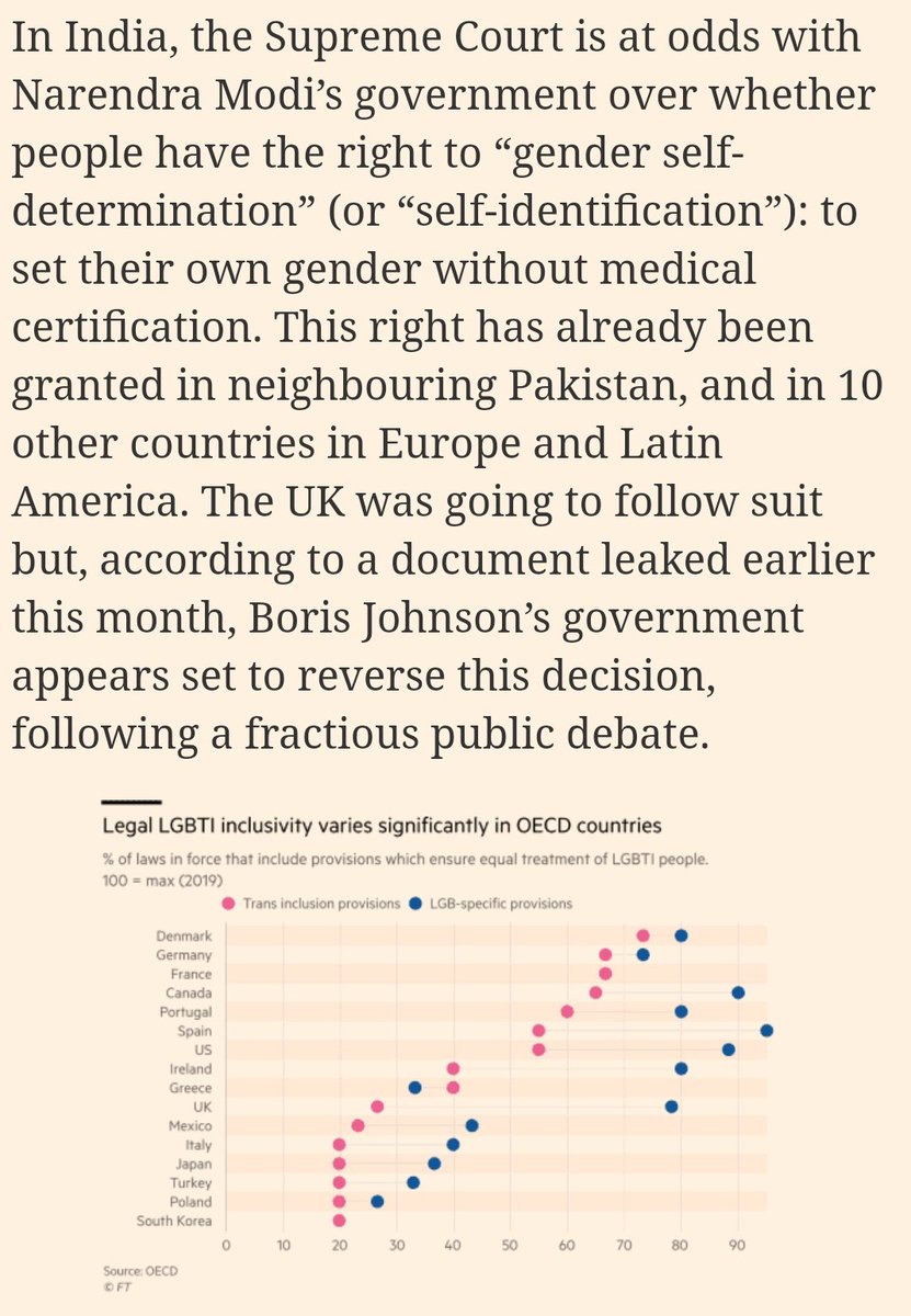 England is already amongst the least trans inclusive countries in the world.Yet Johnson (along with Putin, Orban, Trump and Bolsonaro) is weaponising the rights and dignities of a minority for political advantage.