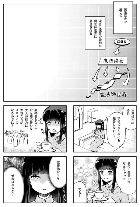 Tamago 魔法科よんこま最新6巻発売中 Tamago 423 さんの漫画 290作目 ツイコミ 仮 Tamago 魔法科よんこま最新6巻発売中 Tamago 423 さんの漫画 290作目 ツイコミ 仮