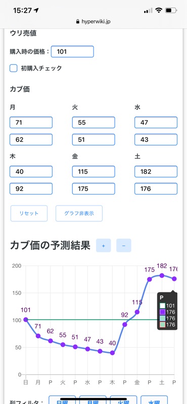 あつ森 カブ価 跳ね小型 翌週