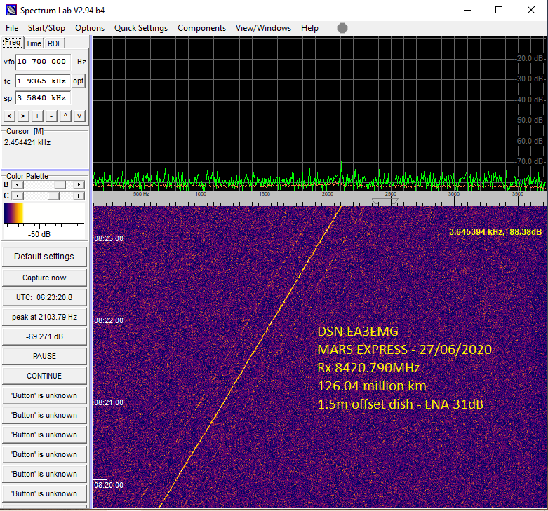 DSN Mars Express RX 8420.790MHz just now. 1.5 dish LNA 31dB #amateurDSN