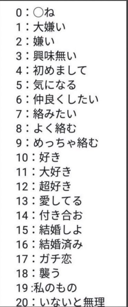 リプした人が0 で好感度を言う リプした人が0 で好感度を言う