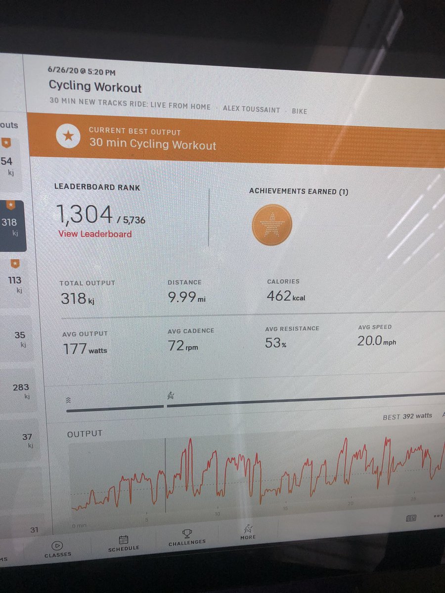 ChadKumfer's tweet photo. @onepeloton @alextoussaint25 a PR is a PR while barely cracking the 25%.  Nothing like riding with Alex! #thisisntdaycare#youhave15secstogetyourshittogether https://t.co/NsZPIVPE39