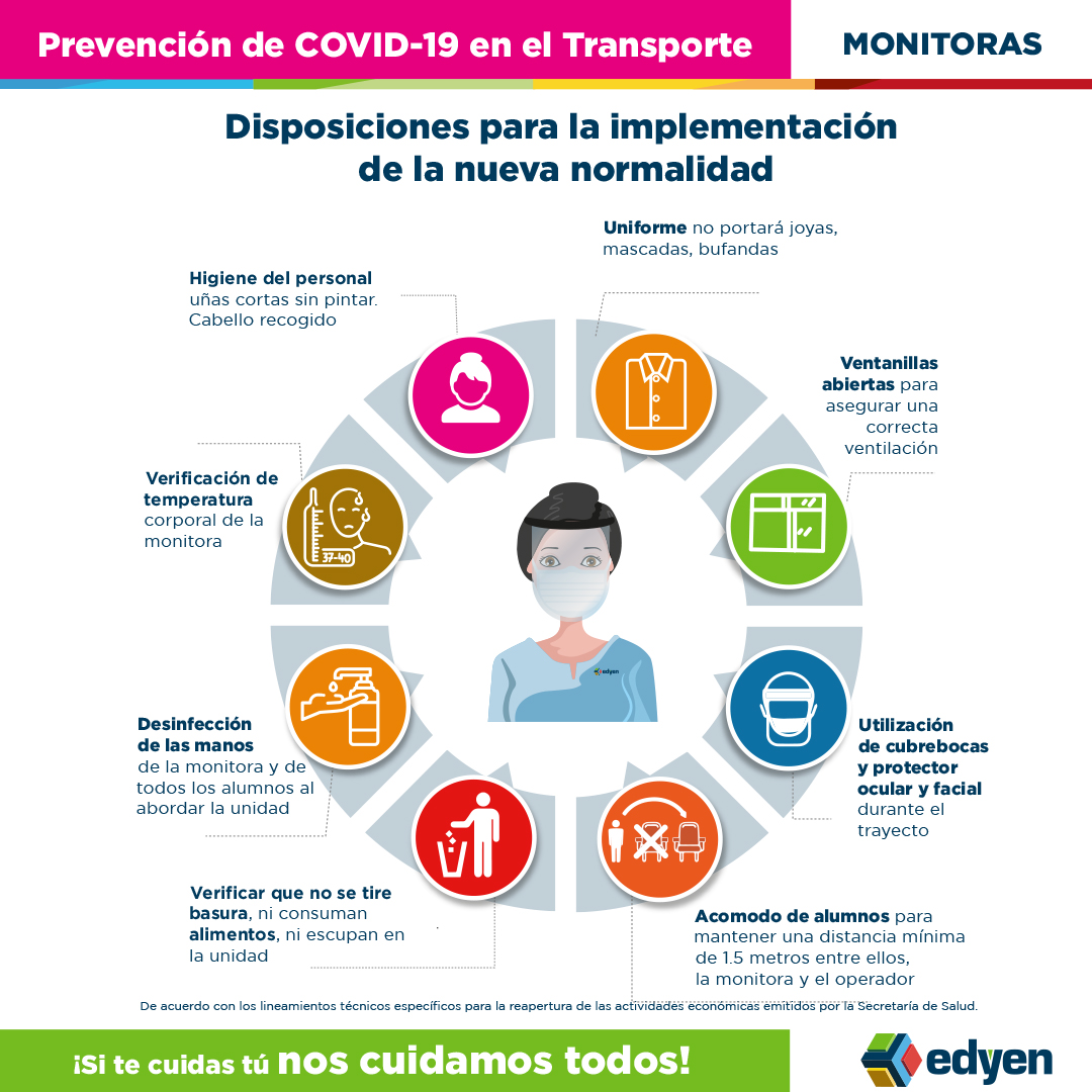Si te cuidas tú, nos cuidamos todos. Nuestras monitoras cumplen con las disposiciones de la Nueva Normalidad.