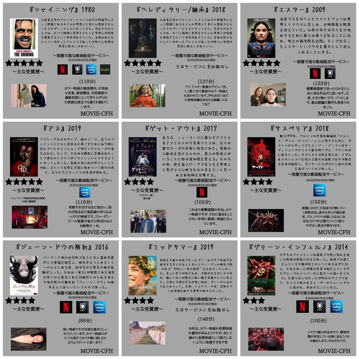 ジェーン ドゥ の 解剖 続編