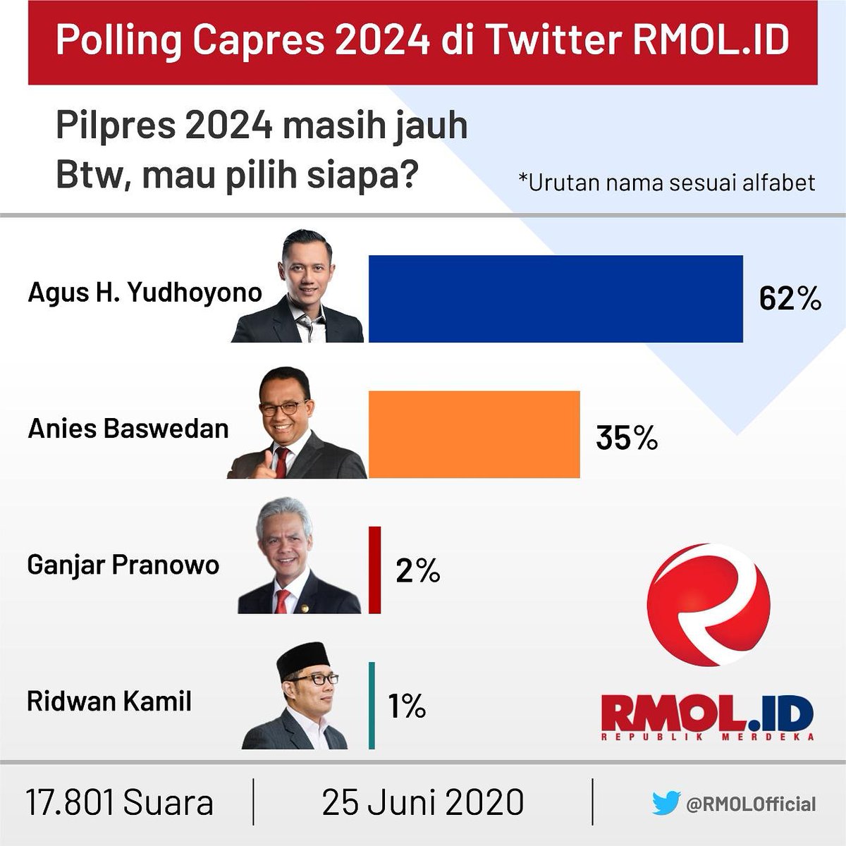 Demokrat Riau tweet media