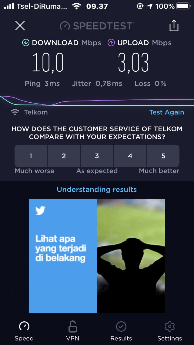 Msh bertahan di bandwidth ter’sunat’