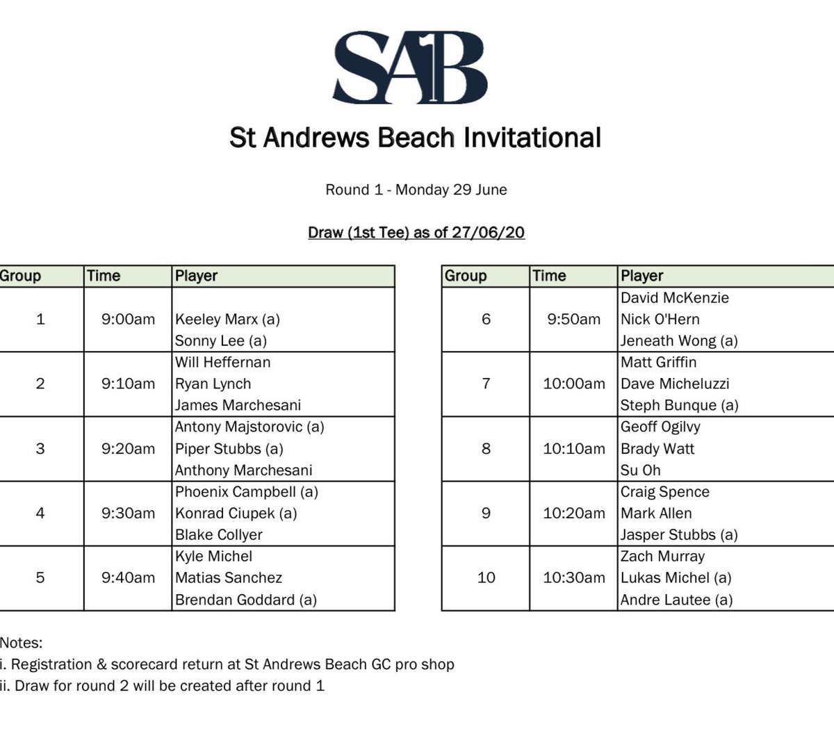 Mike Clayton tweet media