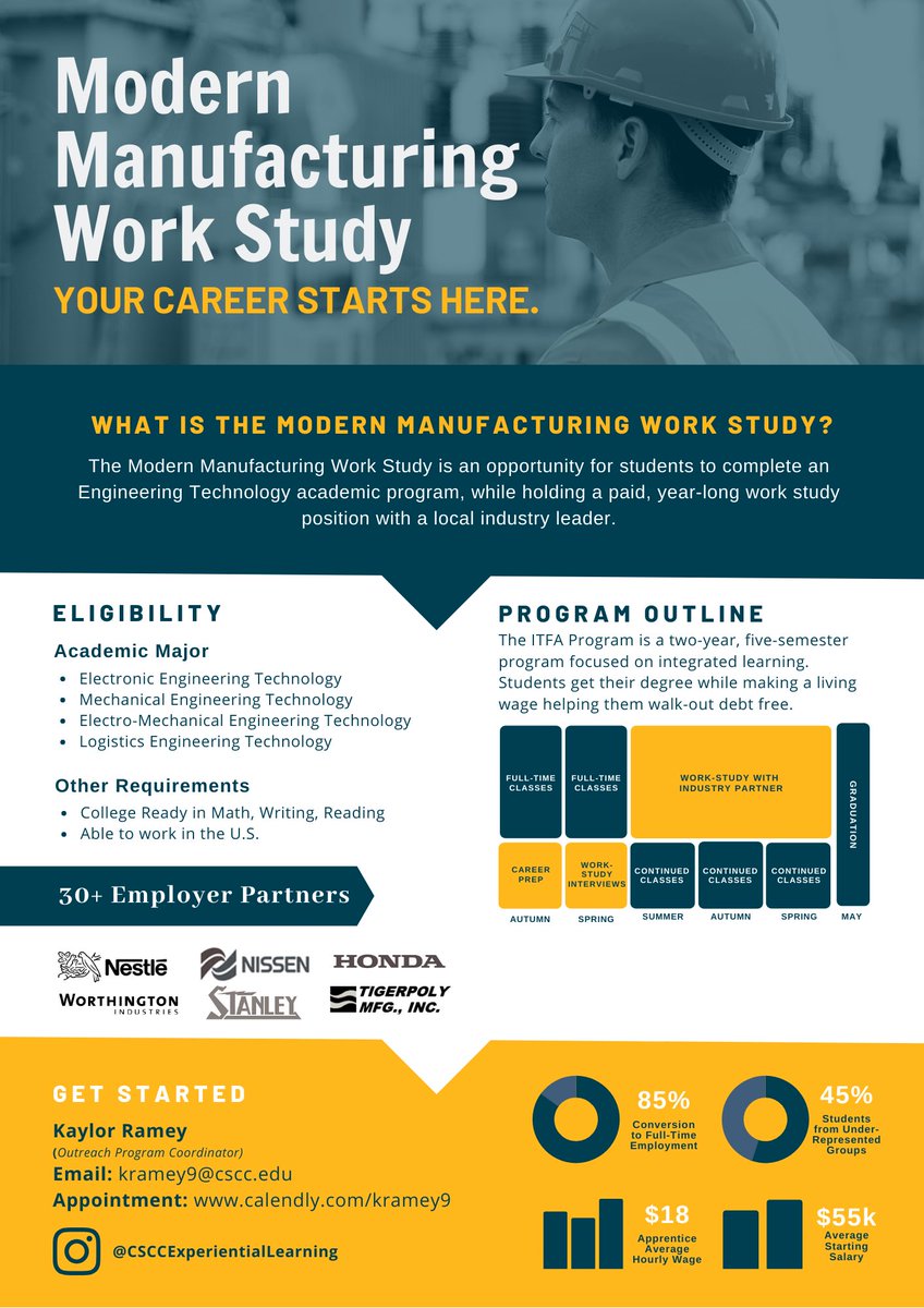 csccmmws's tweet photo. #Columbus614 #Manufacturers #Engineering #STEM #STEMeducation #career https://t.co/eyn5LtF4kv
