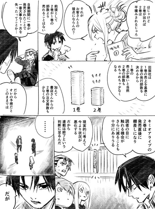 橋本晴一 Weeコミカライズさん の最近のツイート 5 Whotwi グラフィカルtwitter分析 橋本晴一 Weeコミカライズさん の最近のツイート 5 Whotwi グラフィカルtwitter分析
