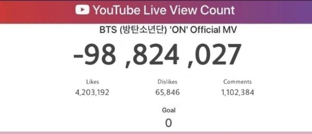 ArmyM077's tweet photo. #youtubegiveourviewsback
#youtubegiveourviewsback
#YouTubeDeletesViews
#YouTubeCorrupt
#YouTubeExplain
#YouTubeGiveOurViewsBack
#YouTubeReturnBTSViews
#YouTubeSabotagedARMY
#YouTubeSystemRigged 
#YouTubeApologiseToBTS
#YouTubeApologiseToARMY https://t.co/IKZuUgEiBS