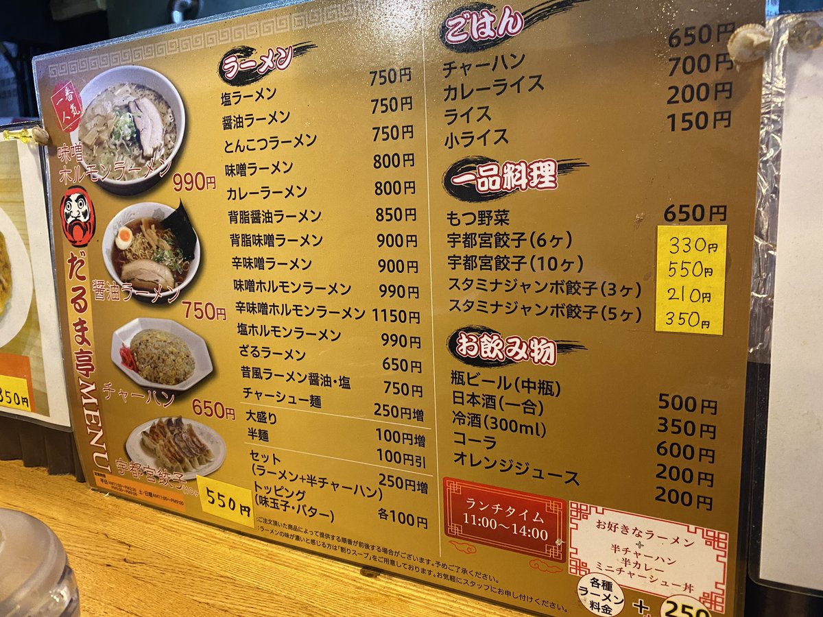 Biểu Tượng đanh Dấu だるま亭 Tren Twitter