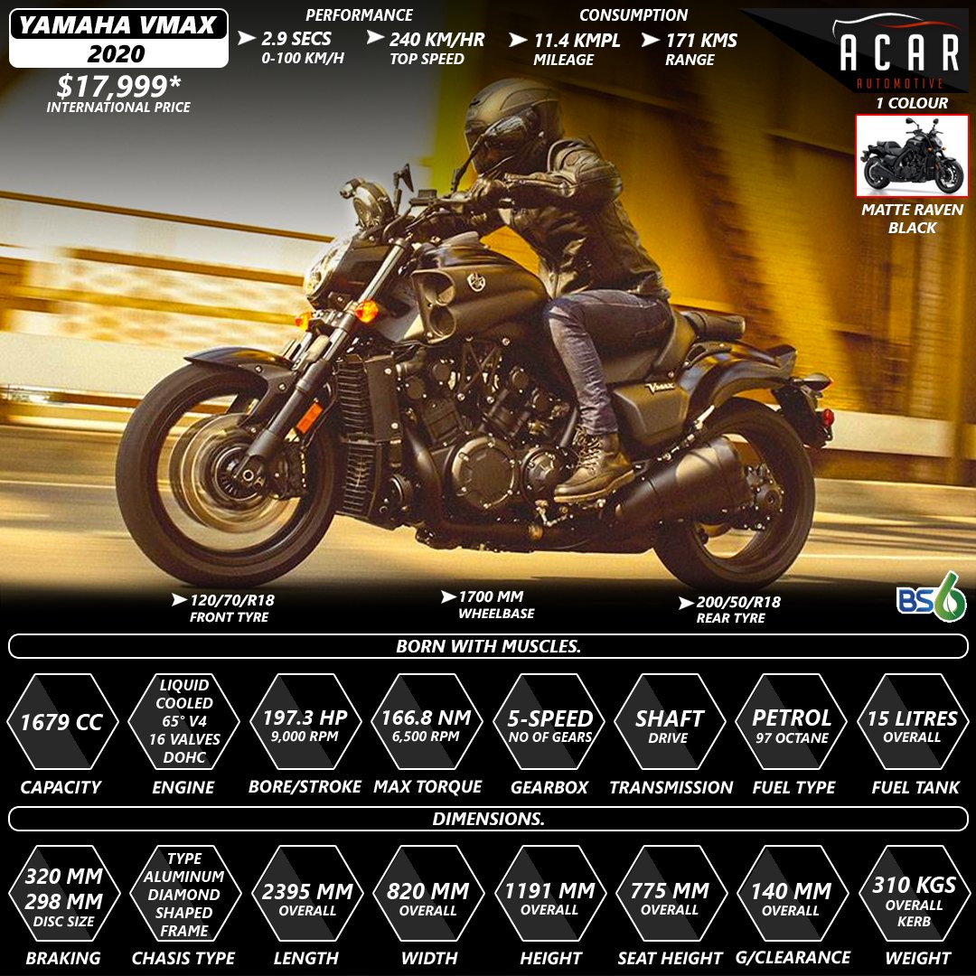 Check the Key Specs of the All New 2020 Yamaha VMAX it comes Powered by a Liquid Cooled 1679cc V4 65° Engine which makes 197.3 HP and 166.8 NM of torque that comes mated to a 5-Speed gearbox.

#yamaha #vmax #yamahavmax #infographic #acarautomotive