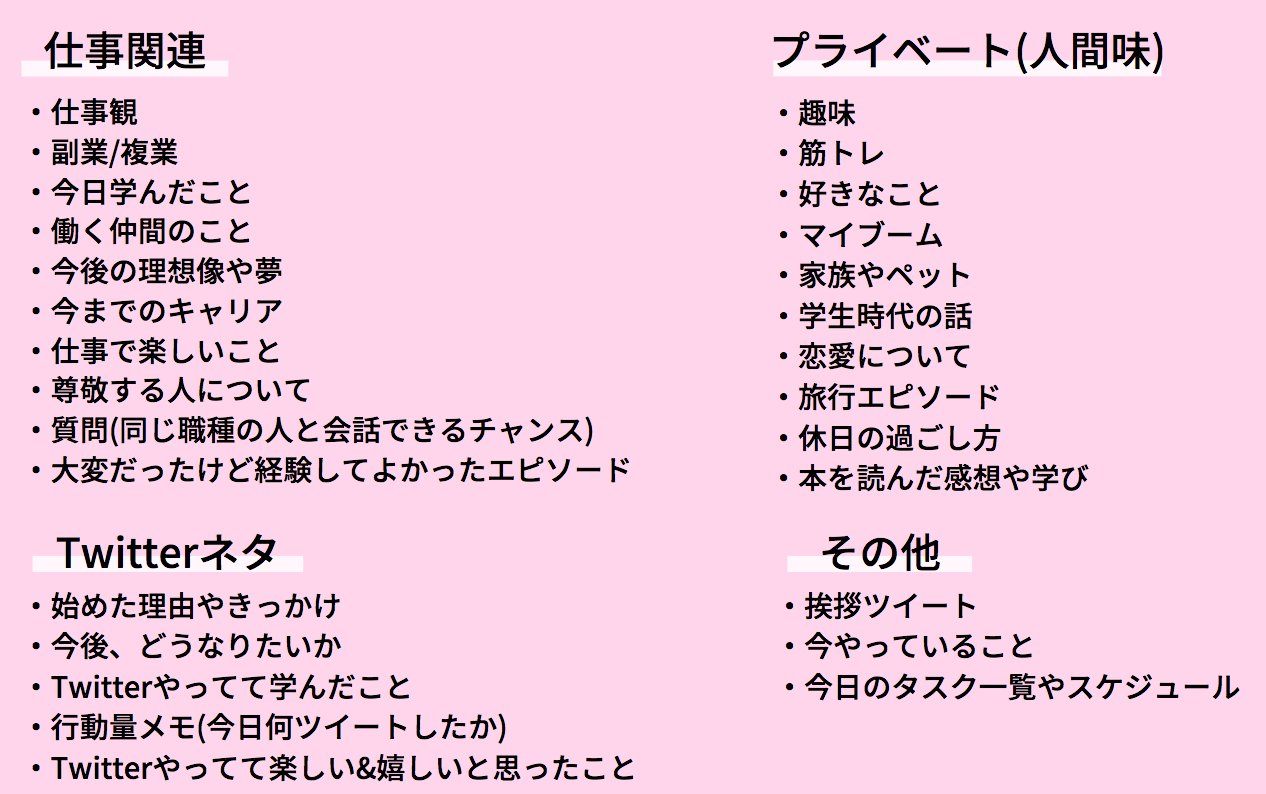 きなこ Channel Io Marketer Auf Twitter ツイートするネタにお困りの方へ ネタ一覧を作ってみました 今後更新していきます きなこ Channel Io Marketer Auf Twitter ツイートするネタにお困りの方へ ネタ一覧を作ってみました 今後更新していきます