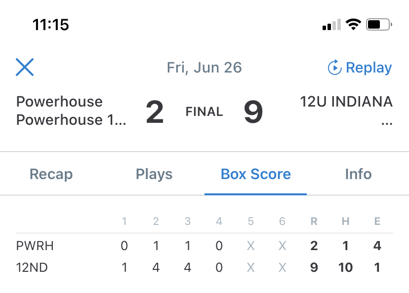 Indiana Mustangs '07 tweet media