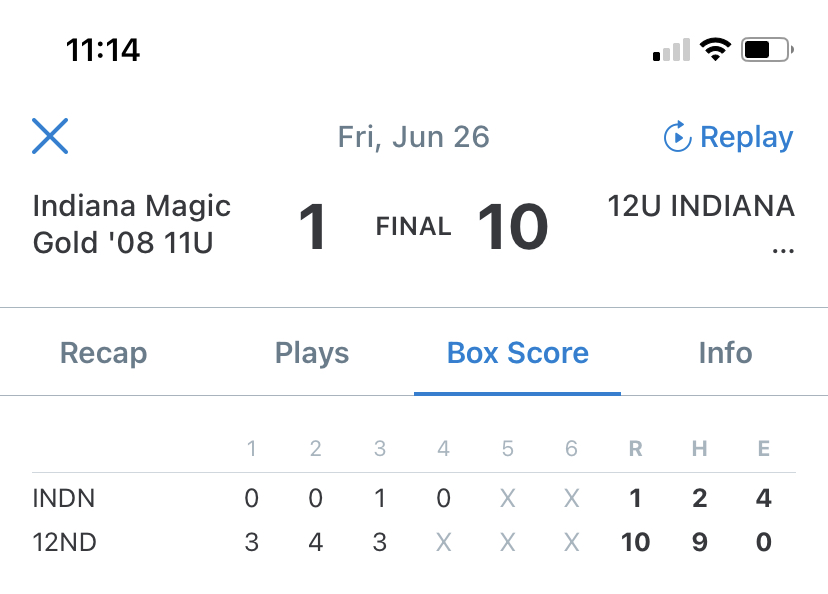 Indiana Mustangs '07 tweet media