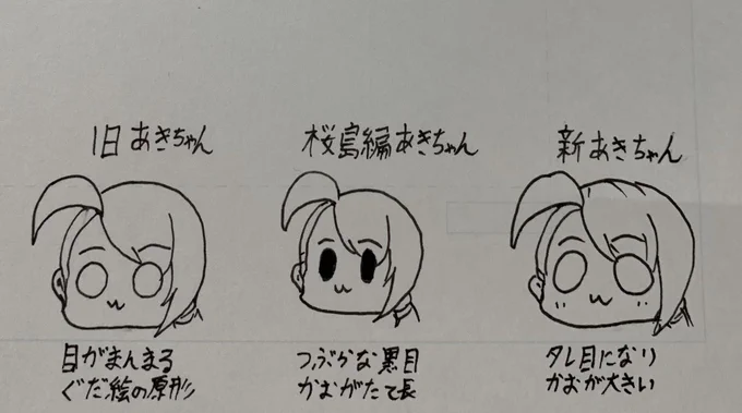 亜季ちゃんの顔の変化を一号風にわけてみた 