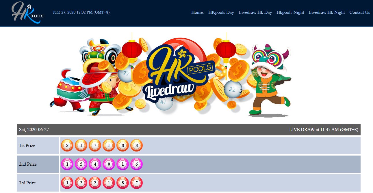 Prediksisuriah - Twitter Search / Twitter