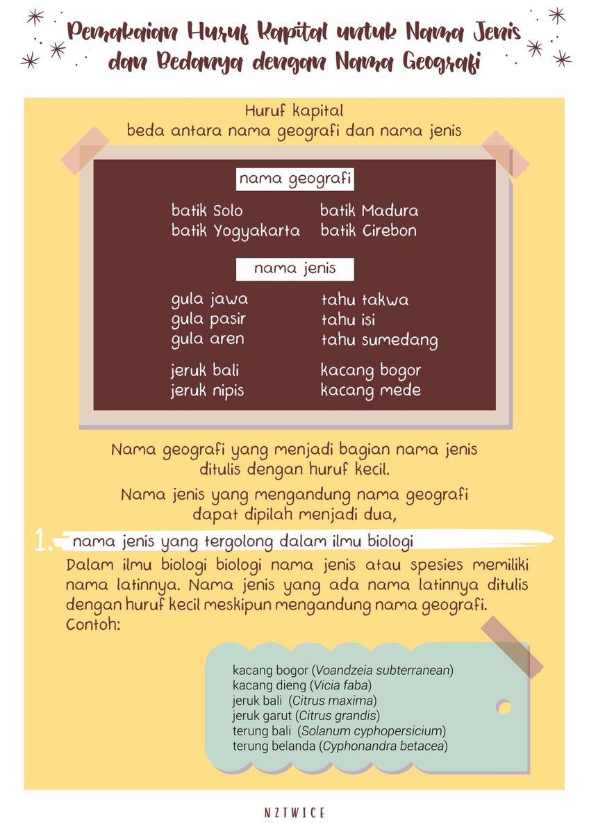 45h_sky's tweet photo. 🌻 Catatan PBM
—Pemakaian Huruf Kapital untuk Nama Jenis dan Bedanya dengan Nama Geografi https://t.co/EZKMEZRIs8