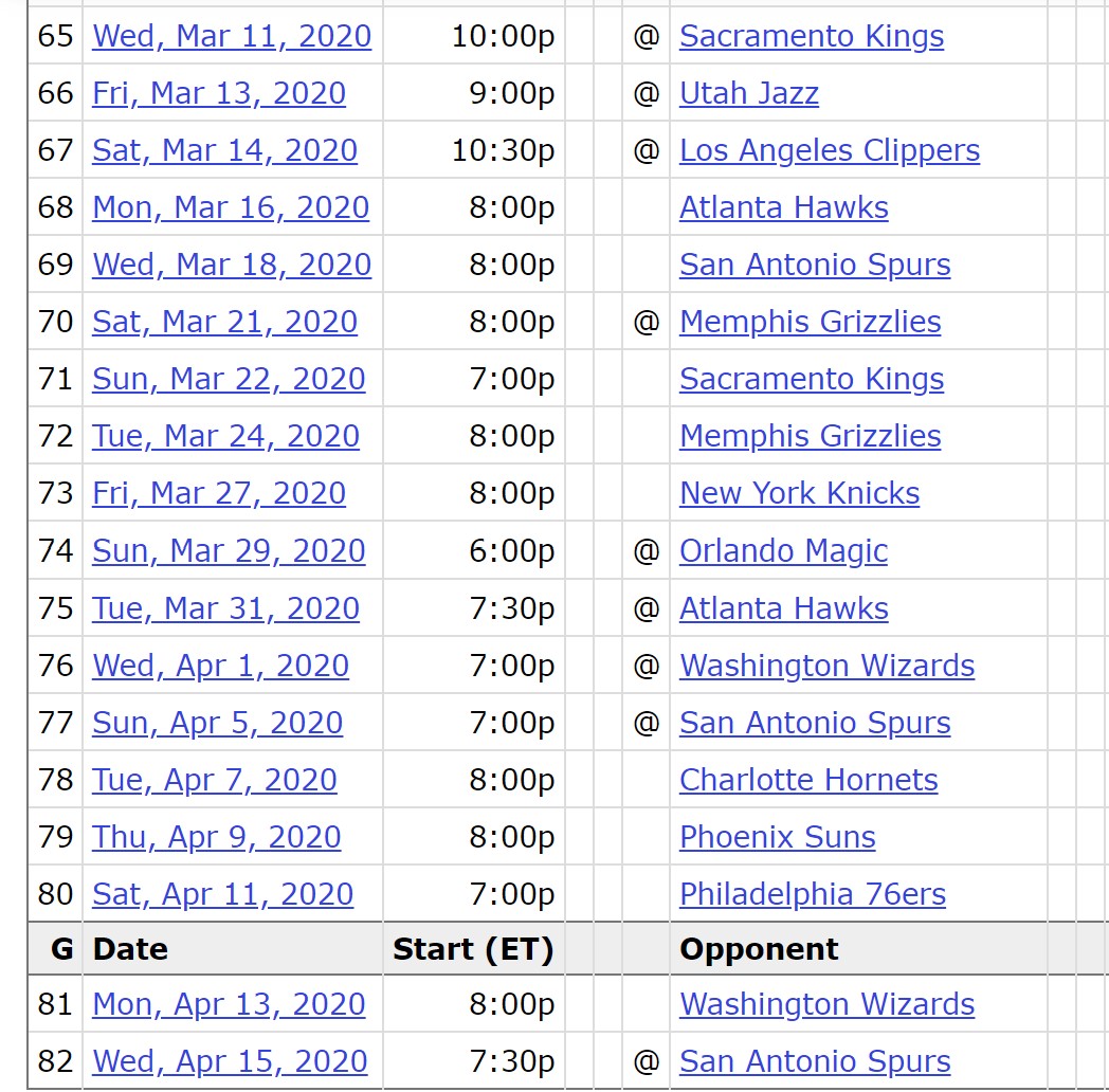 Would the NBA benefit financially from Zion playing more games? Absolutely.Does the Pelicans' new schedule suggest that the league did anything nefarious to make that happen? Absolutely not.I mean come on, look at what they originally had left lol