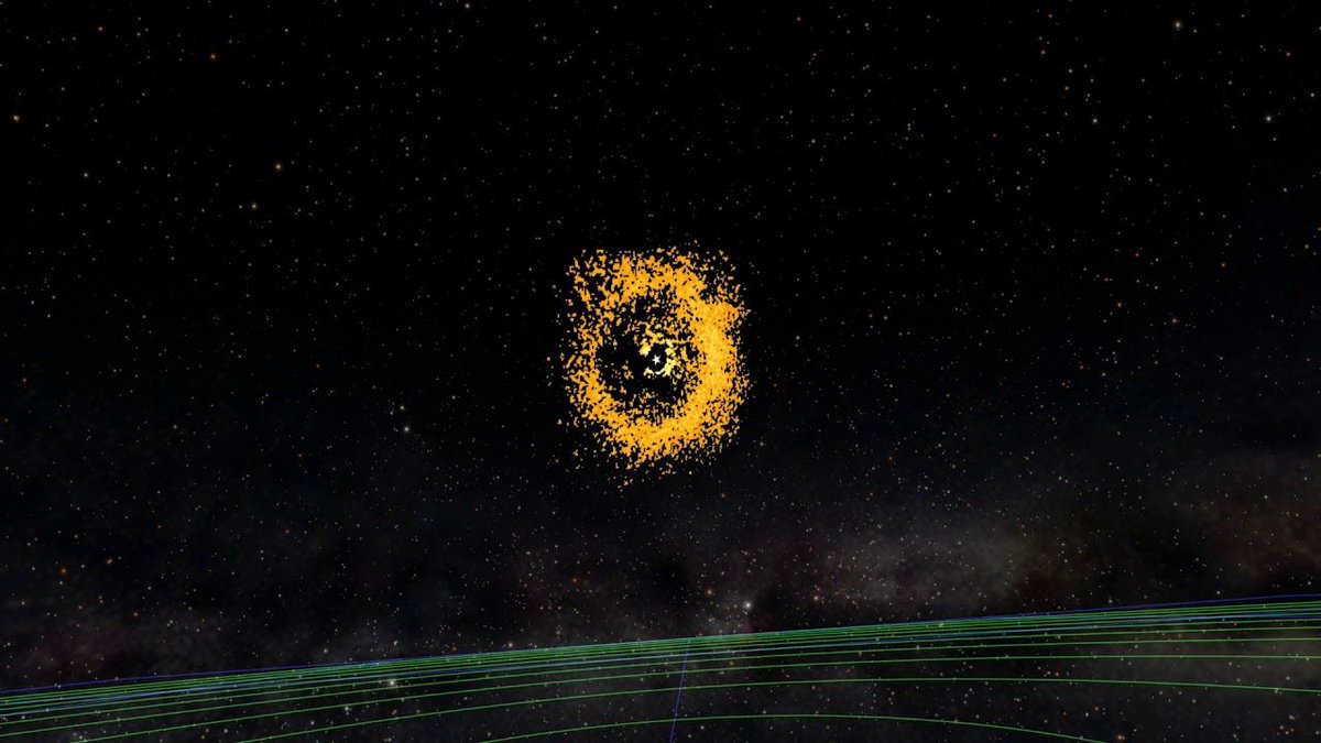 Animation of the solar system and moving outward to indicate stars observed with the Gemini Planet Imager (GPI) mounted on the Gemini South telescope in Chile. Highlighted are the images of the dusty rings encircling some of these young stars.  buff.ly/3g1YoB9