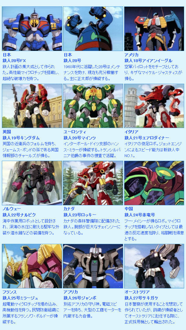 アマビエまゆ しろまゆ 以前から 外国人ヒーローが出てくる変身ヒーロー物を構想中で どの国を出すかで悩んでいるという事を呟いていましたが 鉄人28号fx のように 世界中から多人数のヒーローが登場する というのは どうだ と考えてみました