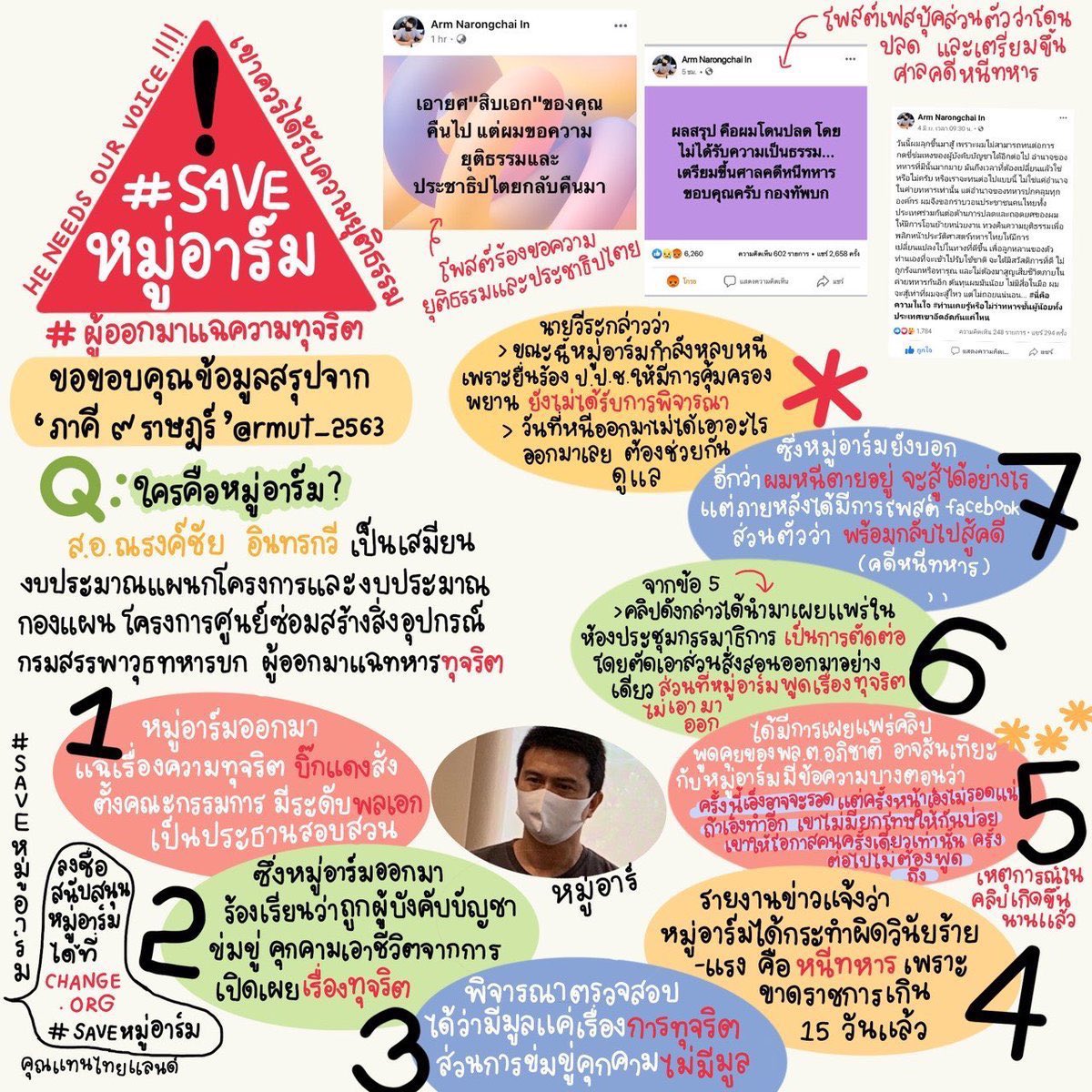 kdyyyyy2's tweet photo. วันนี้วันเสาร์ อย่าลืม #saveหมู่อาร์ม กันนะคะ , ทวิตวันละ1ทวิตก็ยังดี อย่าปล่อยให้เรื่องเงียบหายน้า https://t.co/32kBIwrxao