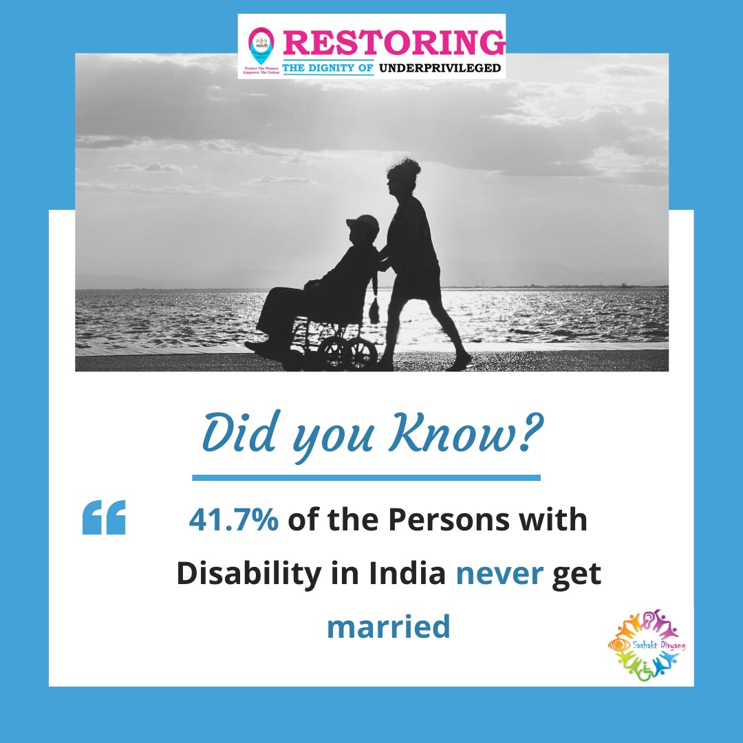 FoundationLadli's tweet photo. Do you Know about this fact related to #Persons_with_Disabilities in #India ,
#SashaktDivyang #StopDisrimination #inclusive #society @CarolineBinc @500Valuable @socialpwds @IndiaBusinessDN @TCGEHLOT @UNDP_India @UNECOSOC @PMOIndia @NITIAayog https://t.co/KMJI6mQ1nS