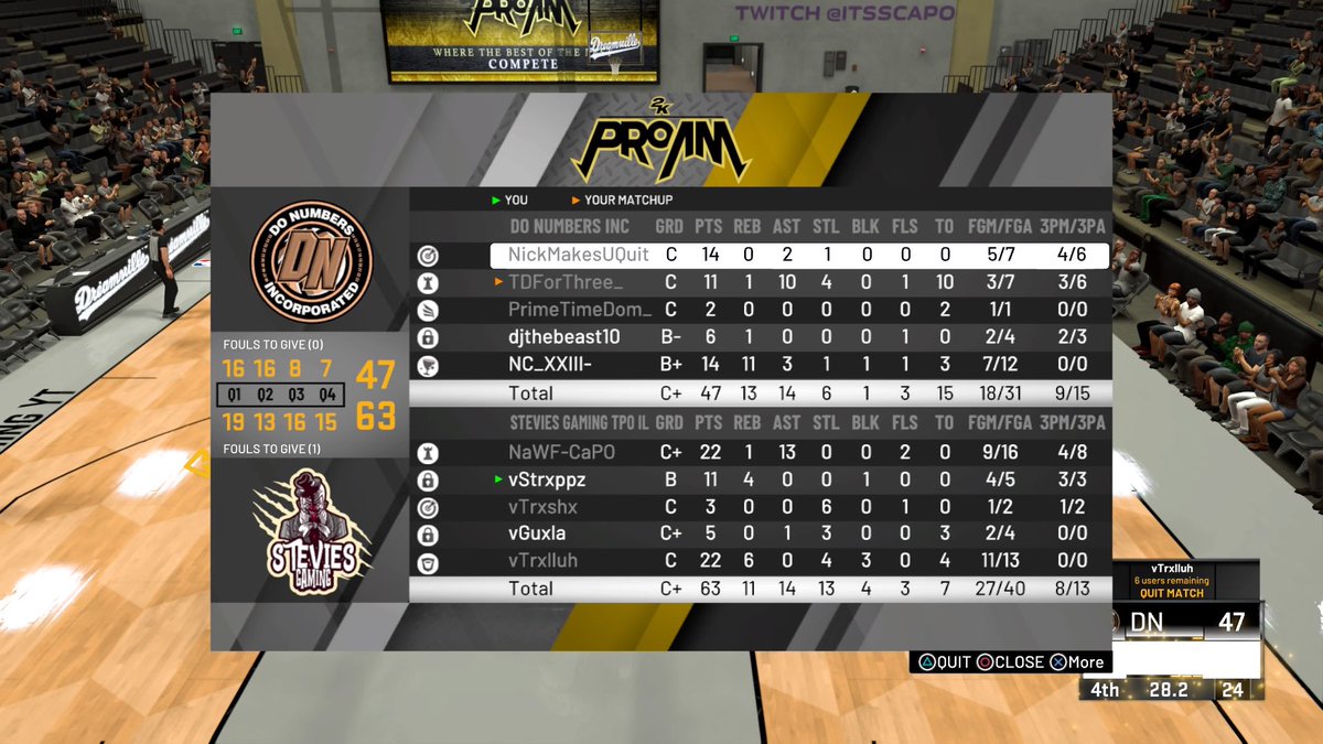 IISteviesII's tweet photo. GGs @DoNumbersINC Shoutout @TDForThree for stealing out method w/o giving us any credit &amp; using our name for views. This wasn’t a reset court either, WHOLE different team... https://t.co/7EaRXdeRZD