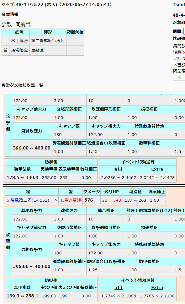 圖 前段梅雨活情報