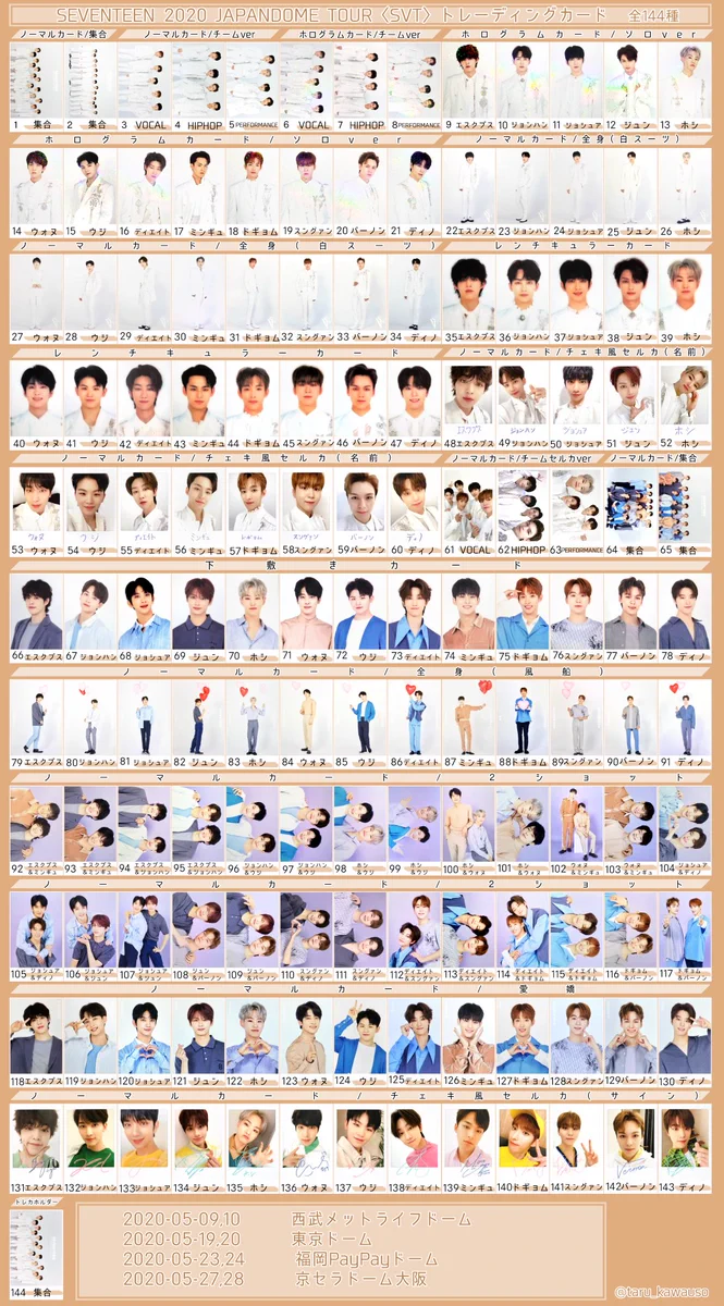 SEVENTEEN Collection on X: 