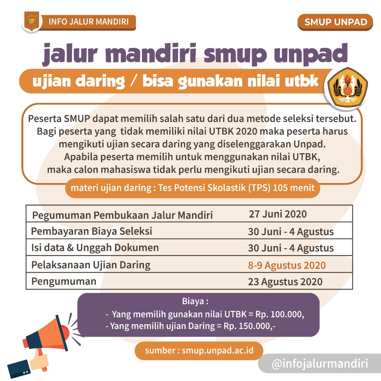 Ujian mandiri unpad 2021