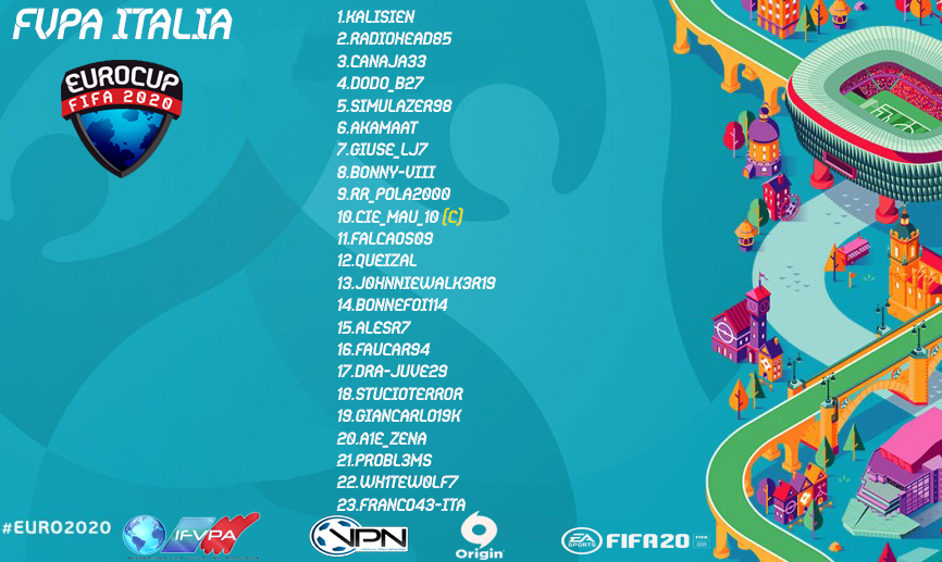 _Mau1O_'s tweet photo. Signori ecco i 23 Convocati per Euro 2020!!

#ComeToPC #OneWorld #iFVPA #Eurocup #italiachegioca #ForzaAzzurri #WeAreItaly

@OffSidePage_ @FVPA_net @proleaguede @NewsProclub @RTduCP @RTAllProClub @ILOVEPROCLUB1 @NewsProClub1 @FvpaW https://t.co/aGl5BWFMak