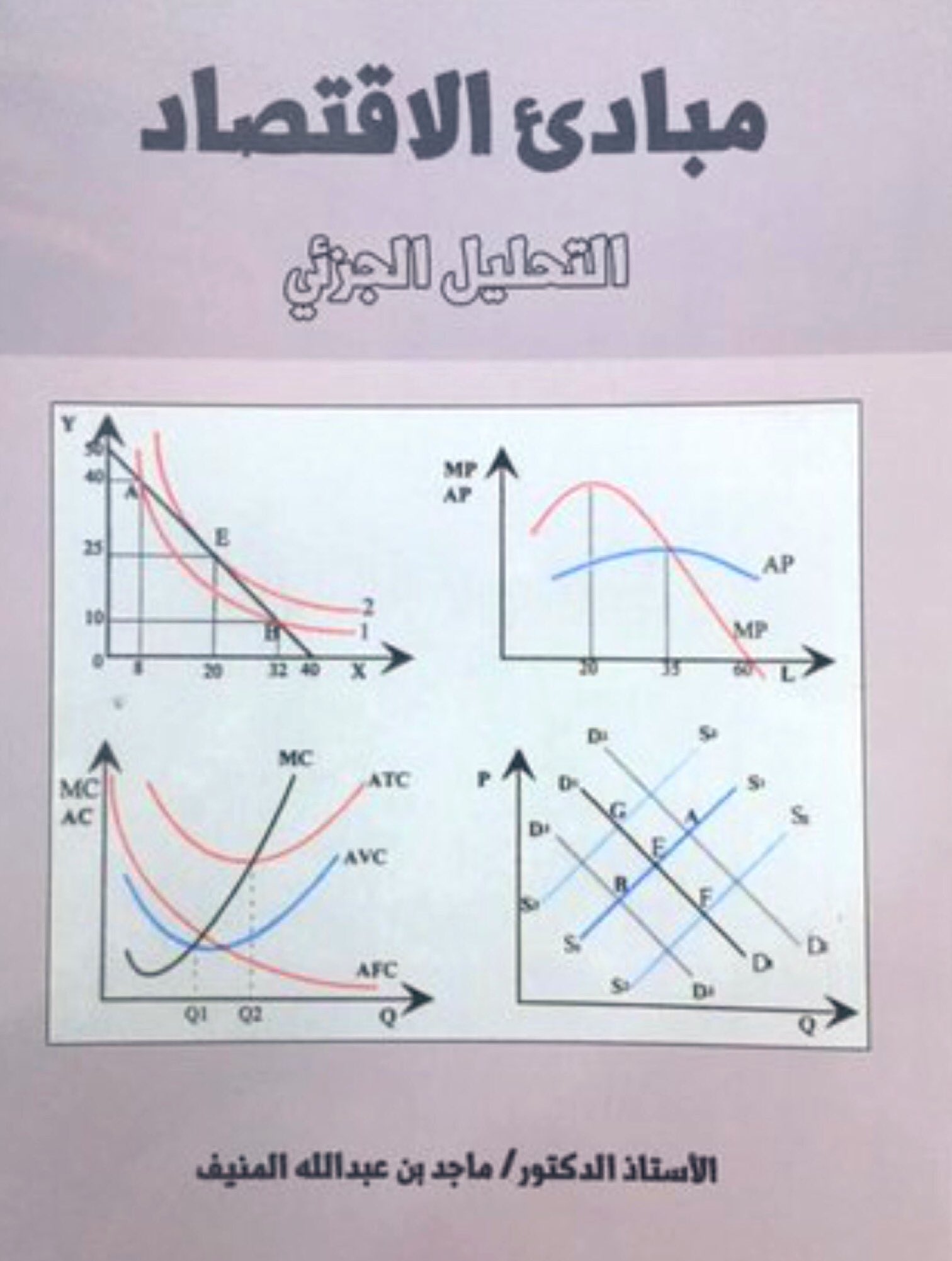 Dr Fahad Alsokhiry On Twitter المادة الحرة الوحيدة التي قمت بدراستها بمرحلة البكالوريوس من خارج كلية الهندسة كانت مادة عن الاقتصاد وكان الكتاب المقرر كتاب مبادئ الاقتصاد التحليل الجزئي للدكتور ماجد المنيف
