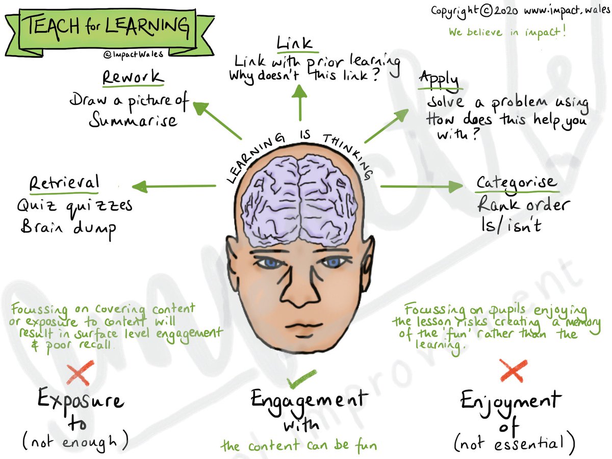 Engagement, not simply exposure or even just enjoyment should be the purpose of teaching.