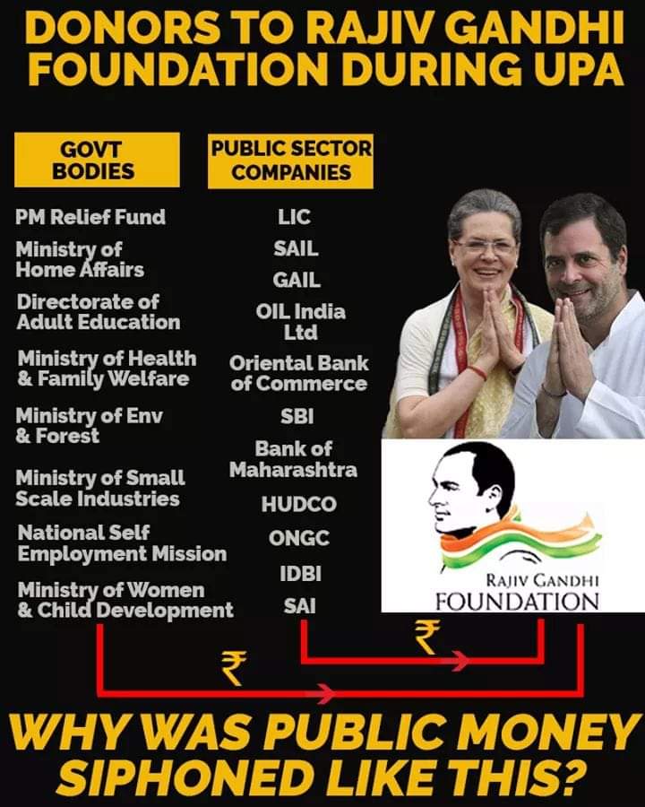 VandanaJayrajan's tweet image. Almost all Govt Ministries and Govt owned companies donated money to #RajivGandhiFoundation
#CongFundGateExpose