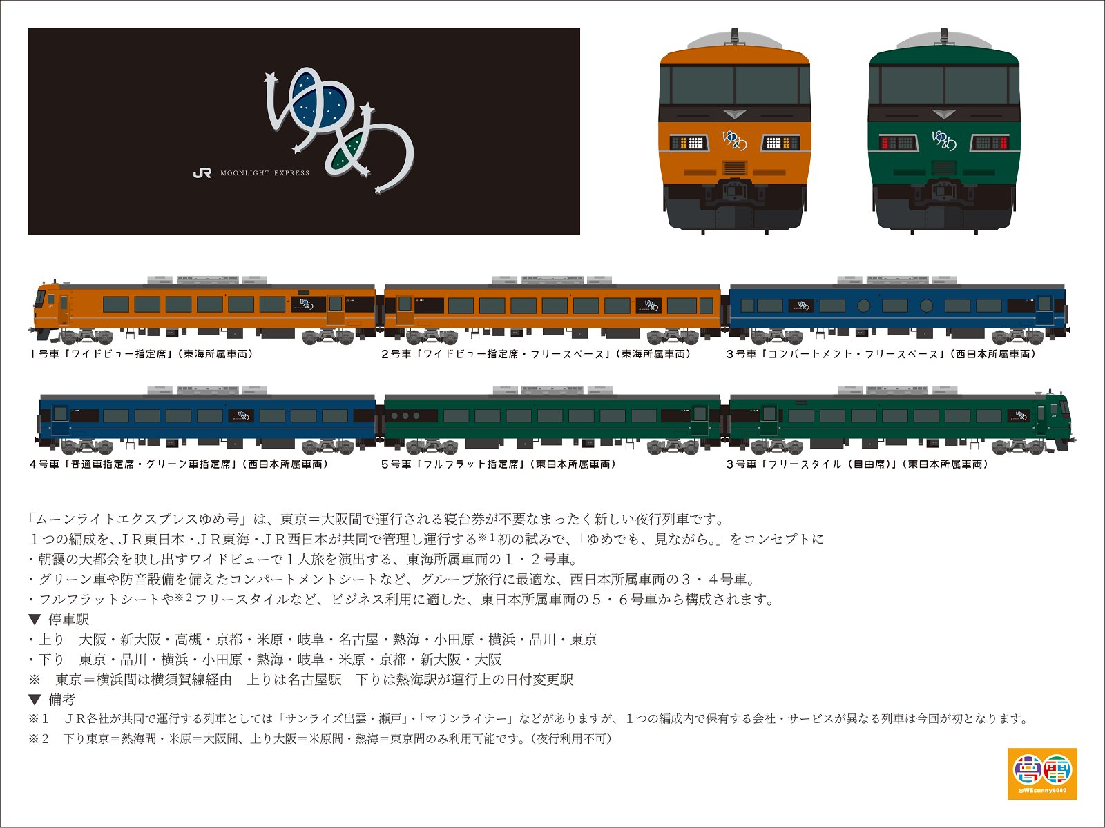 ニジイロのハレ太くん 東京 大阪間を結ぶ新たな夜行列車 ムーンライトエクスプレスゆめ号 Jr東日本 Jr東海 Jr西日本 夢電 ゆめでん ニジイロのハレ太くん 東京 大阪間を結ぶ新たな夜行列車 ムーンライトエクスプレスゆめ号 Jr東日本 Jr東海 Jr西日本 夢電 ゆめでん