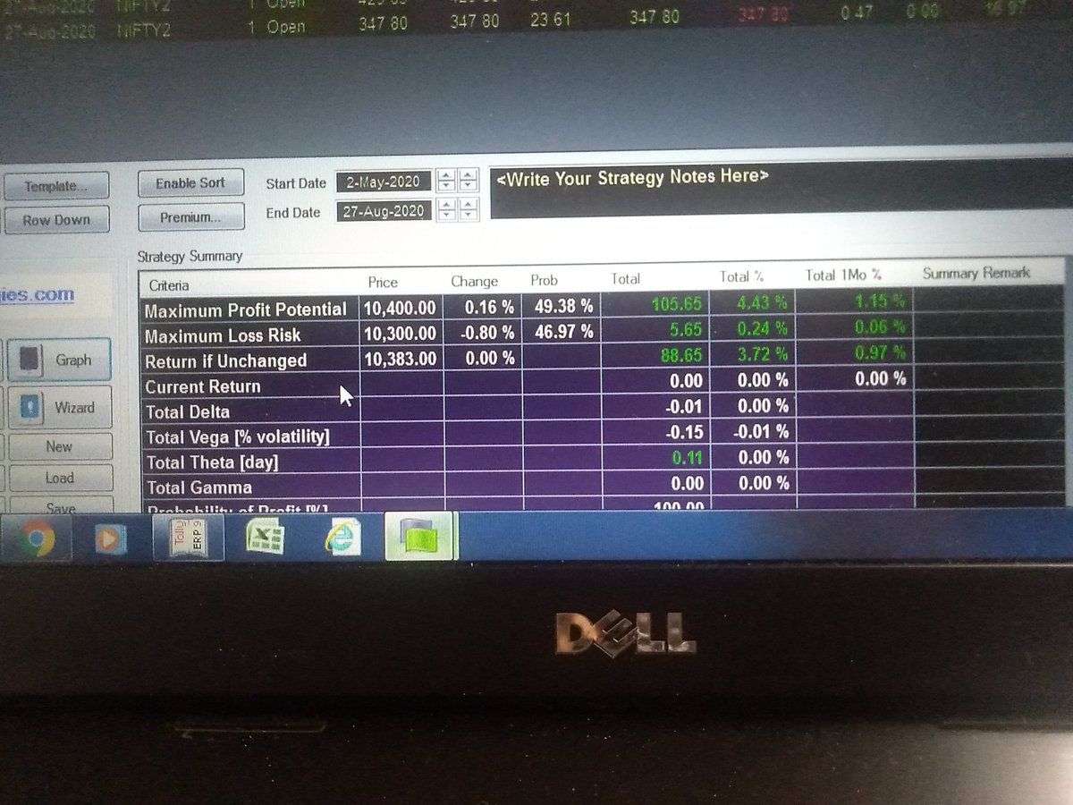 chayan_rathi's tweet photo. Is this a good strategy @PRSundar64
@SantoshPasi
Strategy is no loss strategy..Is this possible really...Or there's a mistake
You can cross check prices
Short call short put 10400 
 long put 10300
And long call 10500
27 aug expiry
Closing prices of 26june https://t.co/VED1w1ZeQY