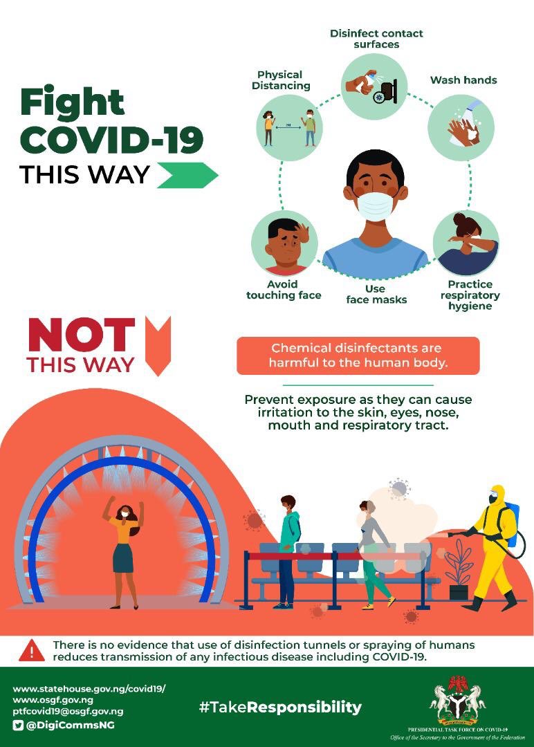 Fmohnigeria's tweet photo. We can curb the spread of #COVID19 if we  #TakeResponsibility &amp; adhere to all these preventive measures:
✅Practice good hand &amp; respiratory hygiene
✅Maintain a distance of 2m from others
✅Wear #facemask when outside our homes
✅Disinfect all surfaces regularly https://t.co/Xyucgxcp43
