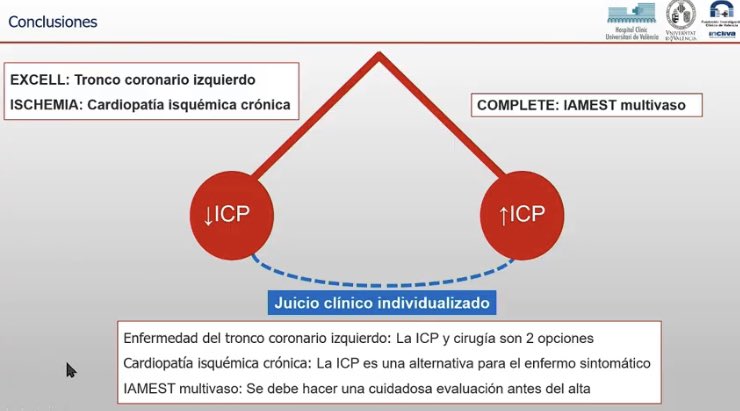 SantasEnrique's tweet photo. No hay recetas únicas ni dogmas de fe para problemas complejos. 

Conclusiones sobre las últimas novedades en intervencionismo de @JuanSanchisFor en #eSVC20 

@SVCardio @IICOMV @GVAclinic @secardiologia @shci_sec https://t.co/lqvC5MEtir