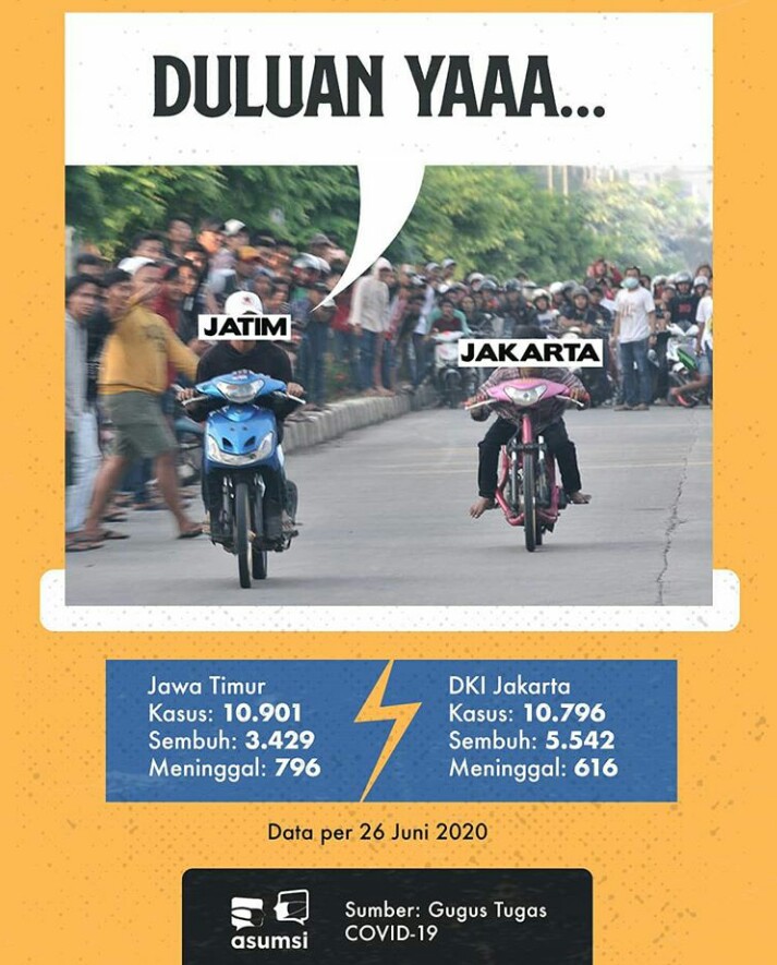 Yamaha semakin di depan.