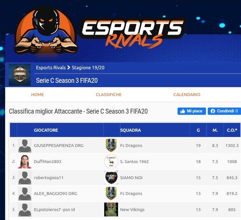 Giuseppe Sapienza tweet media