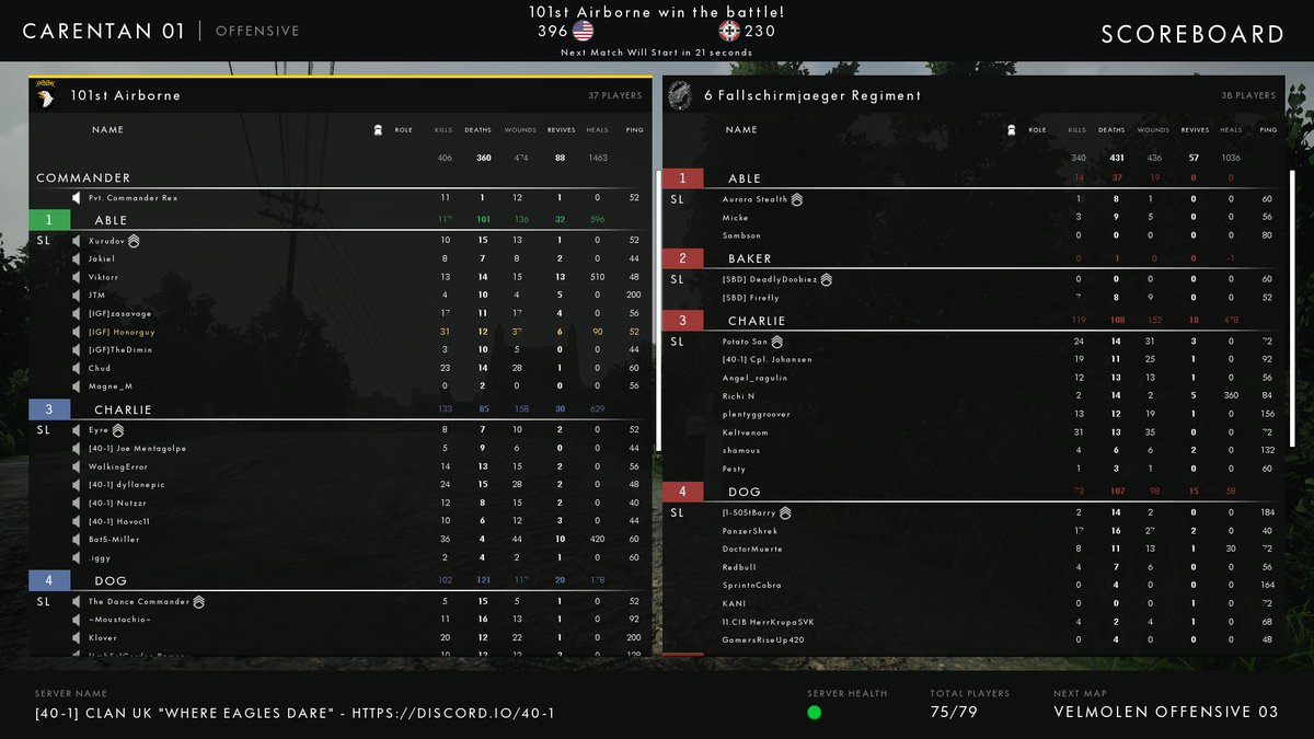 ImpossGameForce's tweet image. Last night was quite fun on #PostScriptumGame.

Sometimes we got destroyed but on these 2 rounds we managed to destroy the other team.