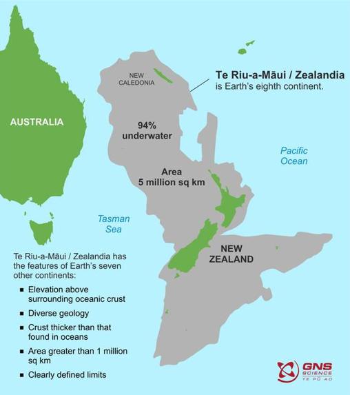 Por primera vez un grupo de científicos de Nueva Zelanda ha cartografiado en mapas interactivos el continente perdido: Zelandia (o Te Riu-a-Māui), cuyo territorio en un 94% se sumergió bajo el mar hace 23 millones de años. (Imagen: GNS Science)