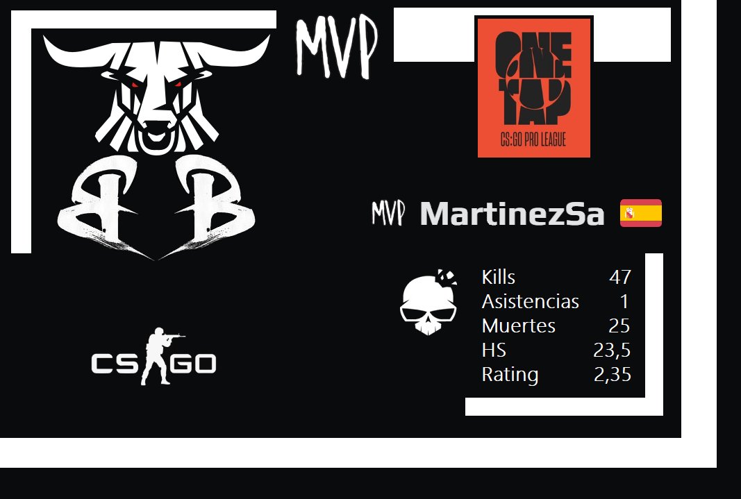 BlackBulls_Club's tweet photo. Nuestro MVP de los partidos de ayer 💪💪 https://t.co/byUkNtMf1i