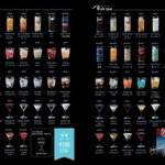 200円でカクテルが飲めるお店がある!最高じゃないか!