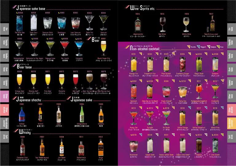 200円でカクテルが飲めるお店がある！最高じゃないか！